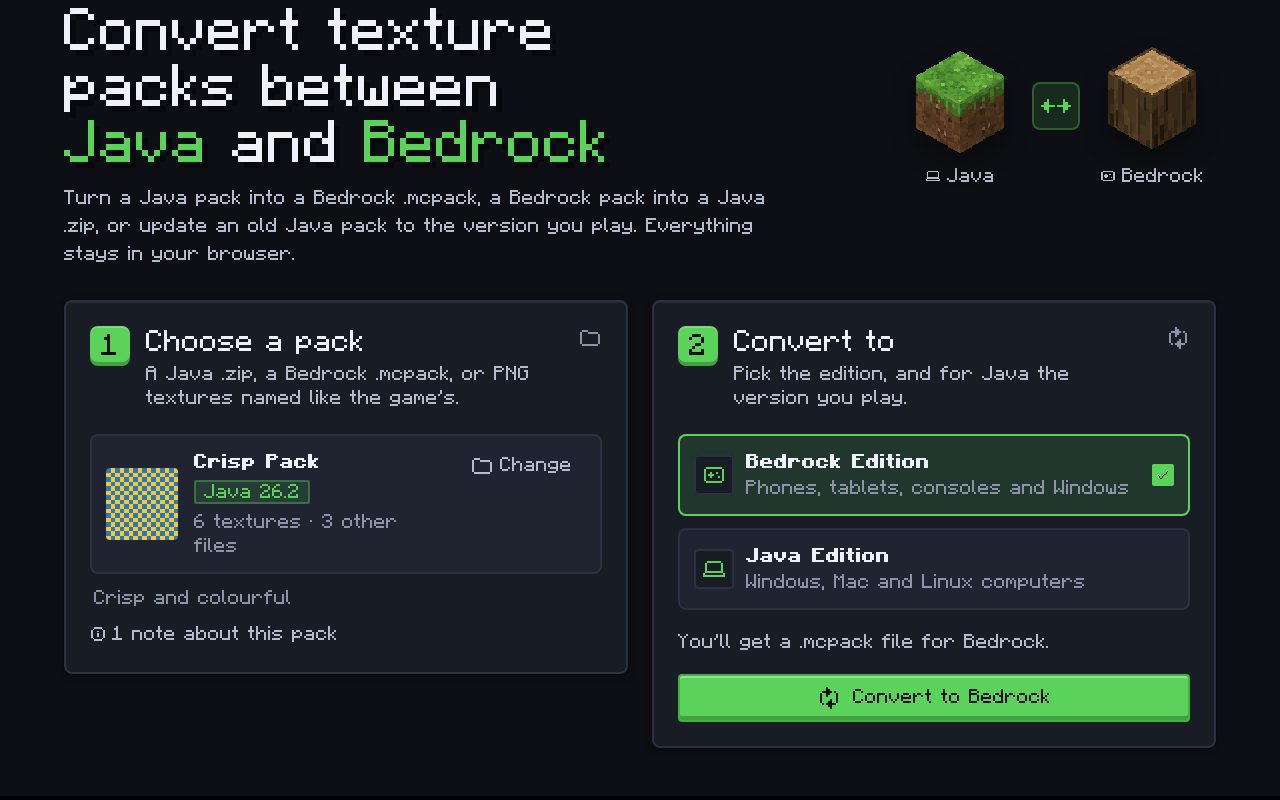 The Texture Pack Converter with a Java 26.2 pack chosen (6 textures) and Bedrock Edition picked as the target, with a Convert to Bedrock button.