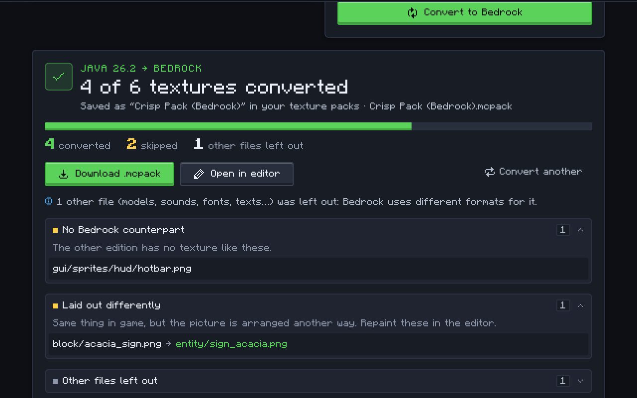 The converter result: 4 of 6 textures converted from Java 26.2 to Bedrock, with Download .mcpack and Open in editor buttons and lists of skipped textures and their reasons.